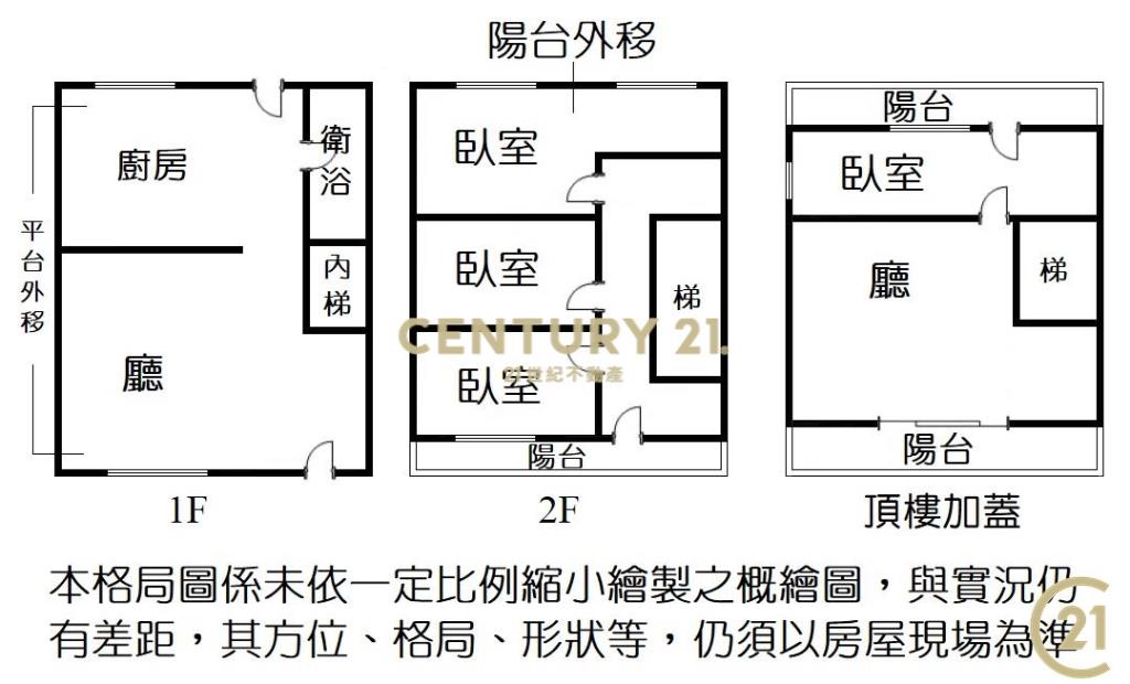 (164)三重光復路透天厝~等都更