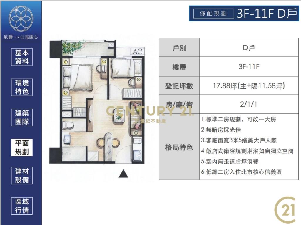 (157)信義麗心2房預售屋