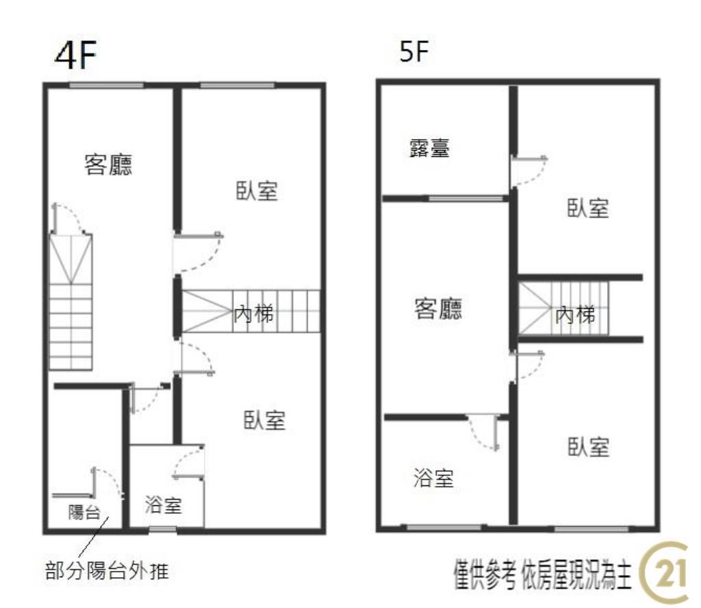 (201)徐匯中學全新裝潢大空間美寓