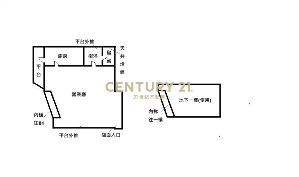 新光三越面寬金店面