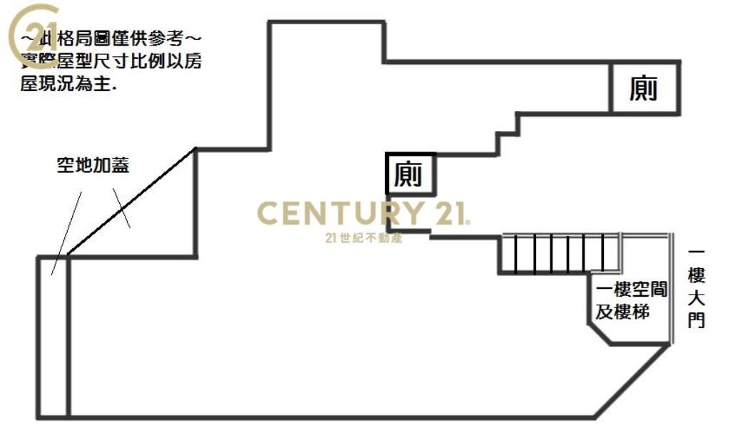 天西大土地持分店面