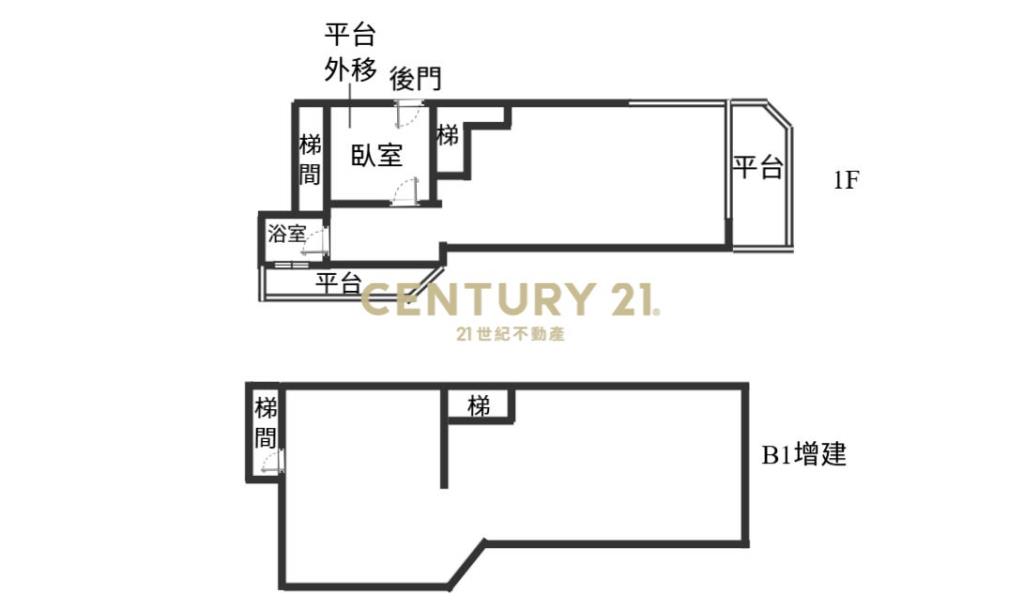 港墘站明星學區門口停車優質住辦