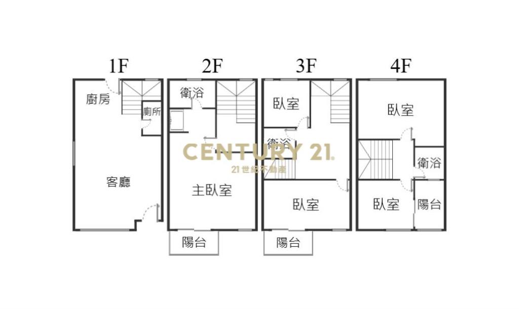 富源5房透天