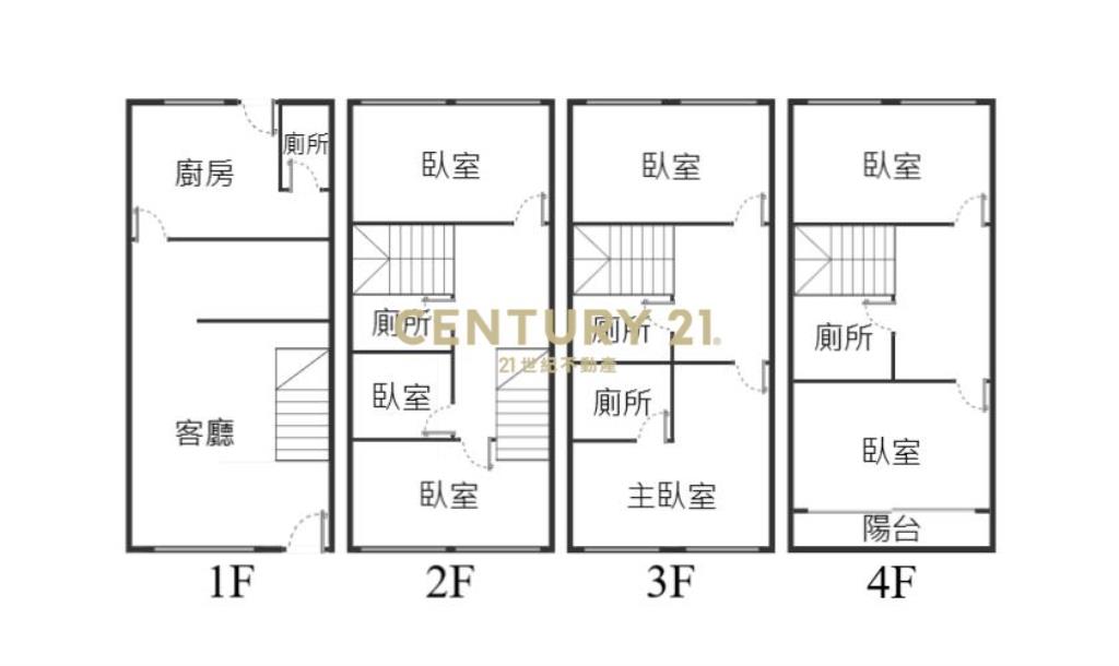 文化國小大坪數透天