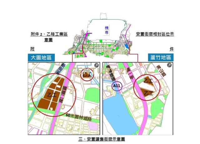 專約大園航空城乙種工業區安置讓售