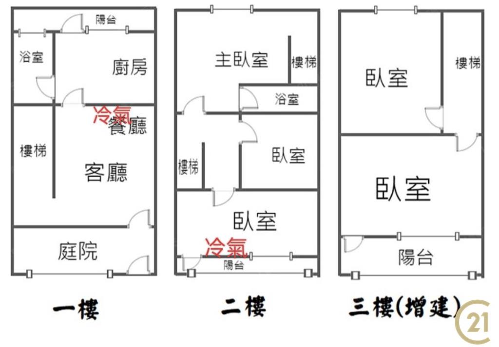 平鎮家樂福美透天