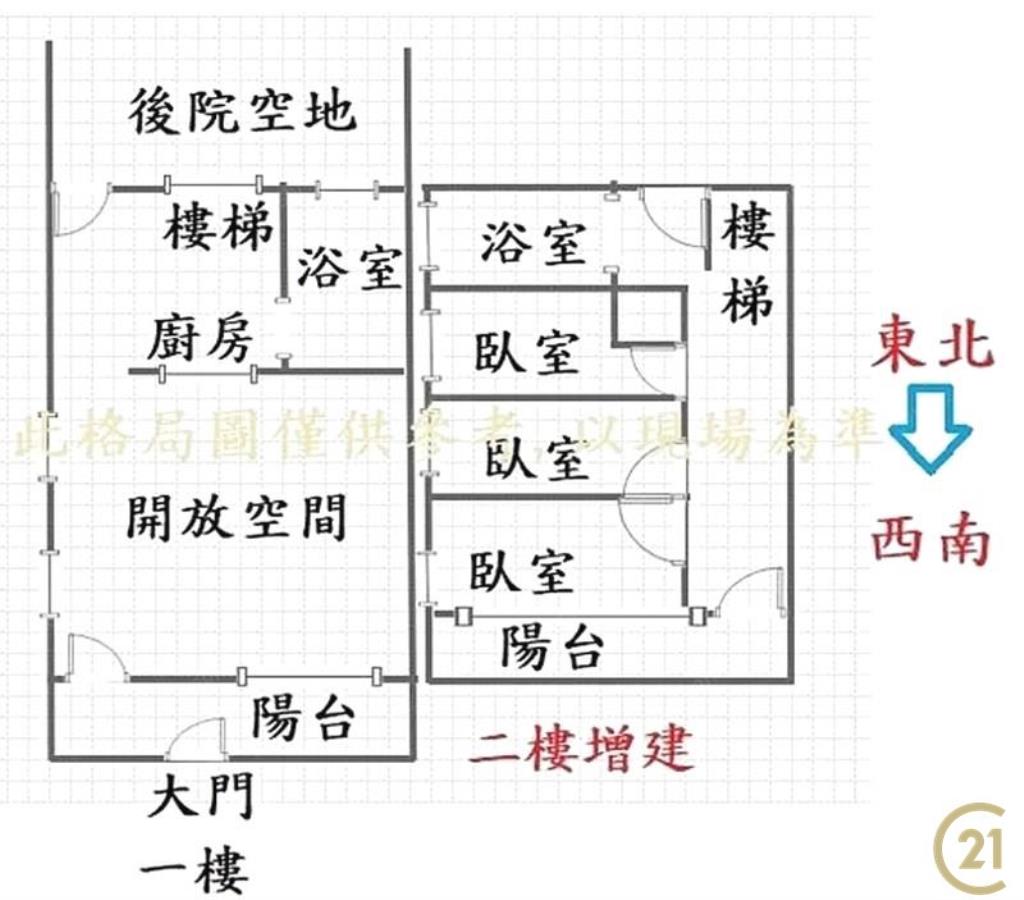 忠貞國小大地坪透天