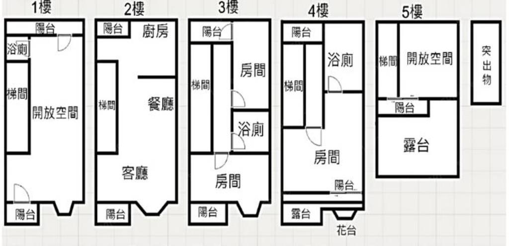 楊梅光裕南街透天