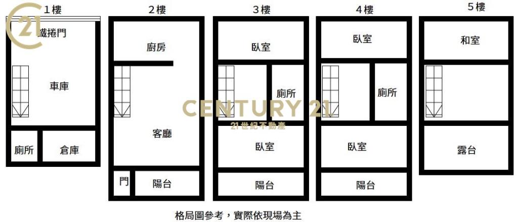 體育園區透天