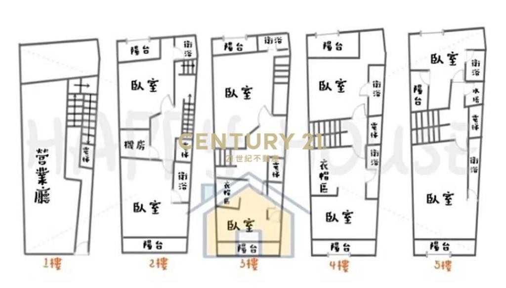 苗栗市區滿租電梯金透店(+8套房)~稀有