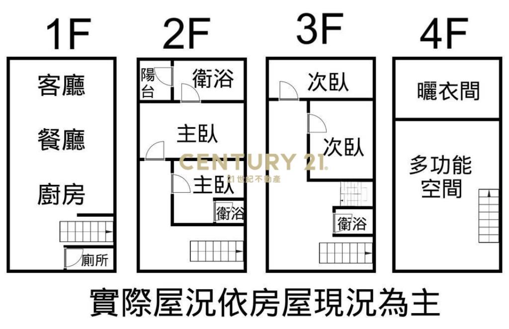 中壢車站整新透天