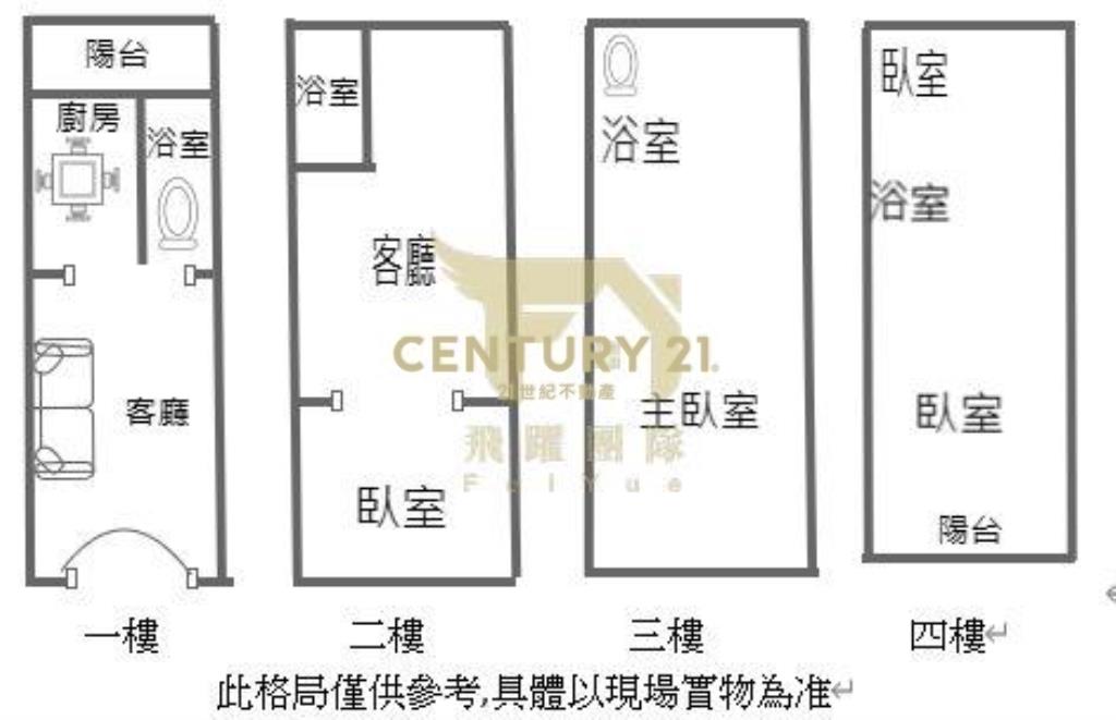 楊梅/近湖口市區低總價*邊間社美墅