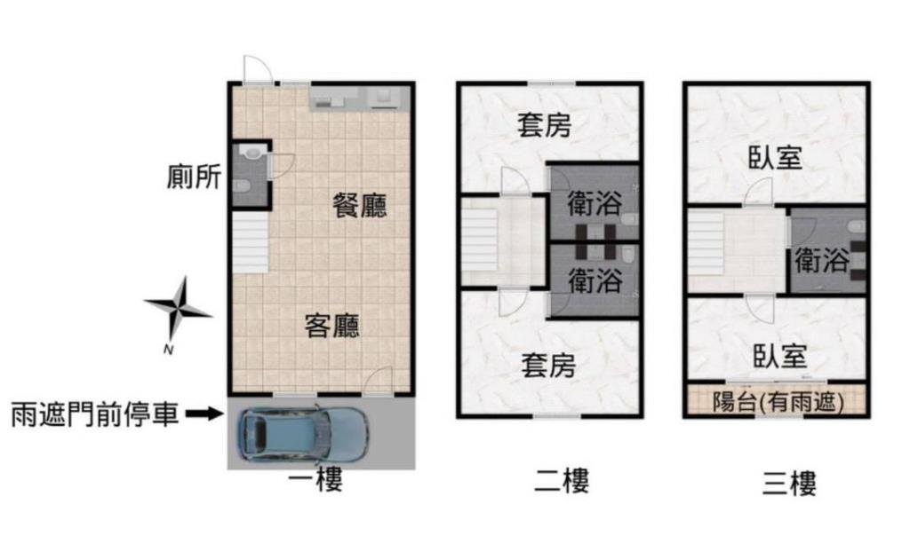 【向陽團隊】平鎮山子頂整新美透天門前停車