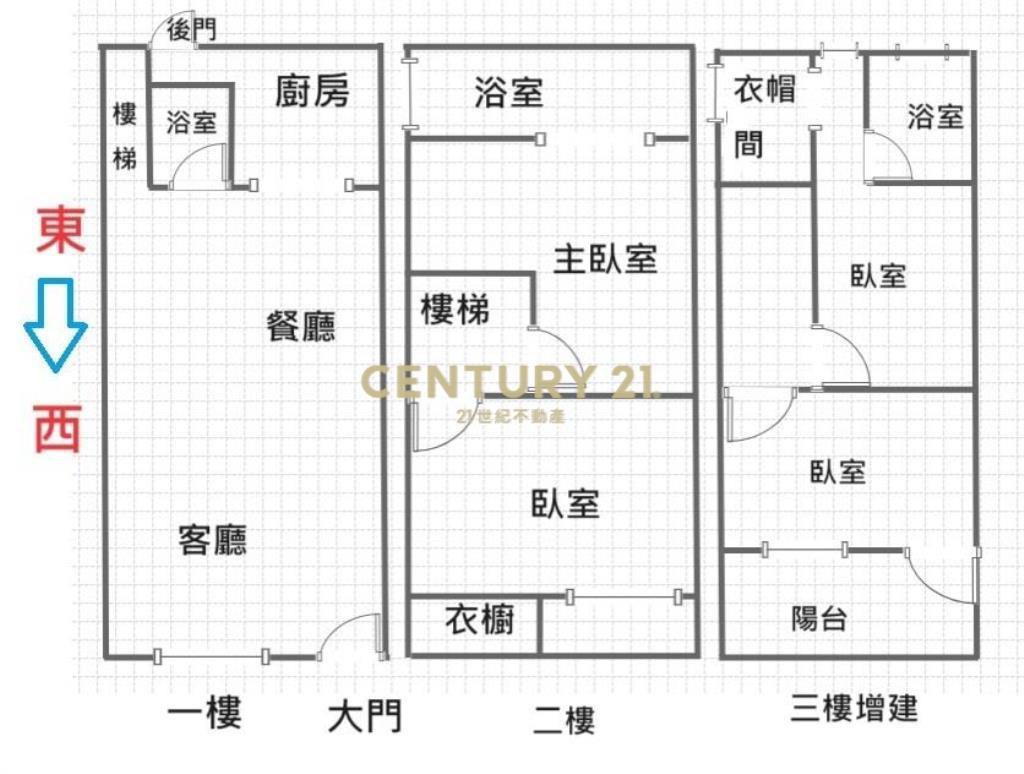 【向陽團隊】楊梅楊新路漂亮整新透天