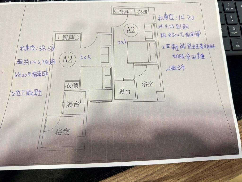 【向陽】近SOGOA21捷運站陽台雙套房