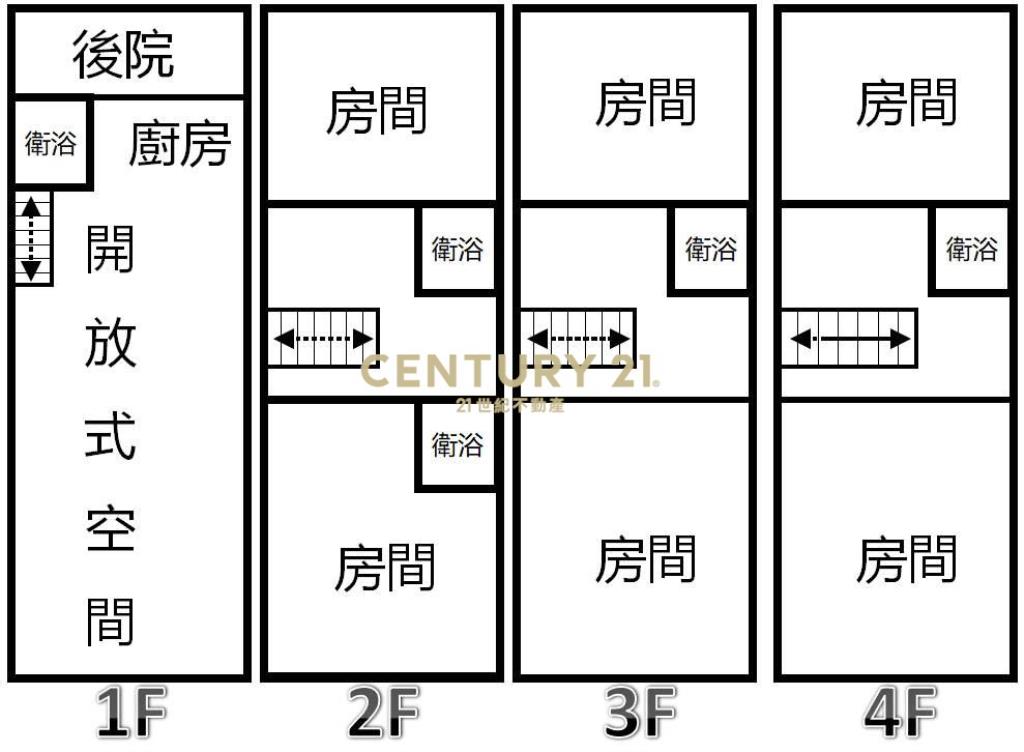 新農街透天店住A