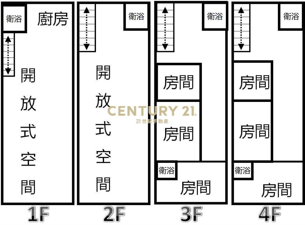 楊梅大面寬透天店住