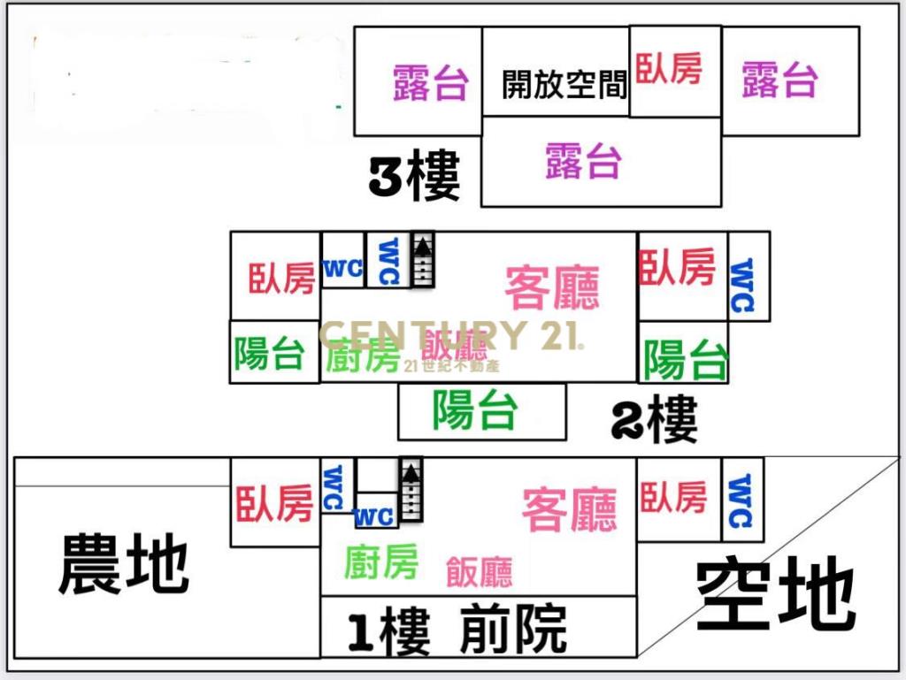 新屋農加建豪宅