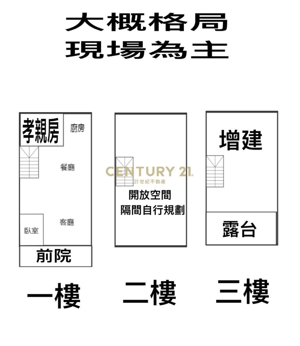 平鎮近66全新整理透天