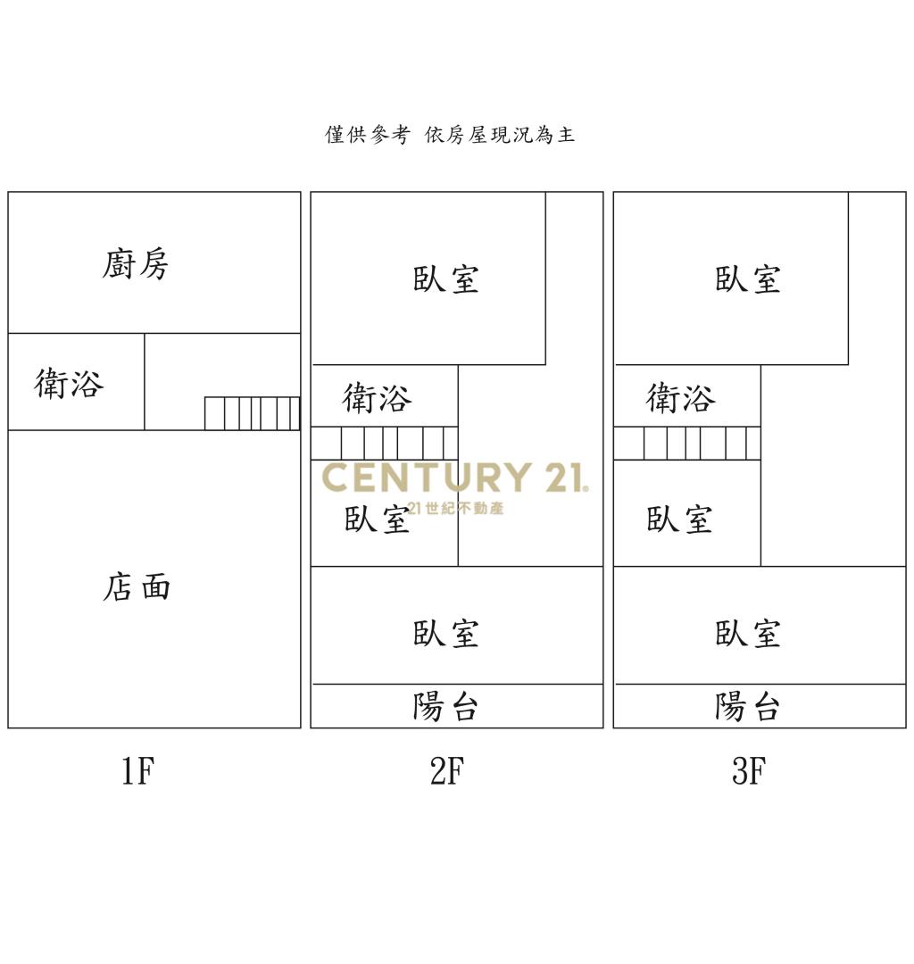 近楊梅交流道店住