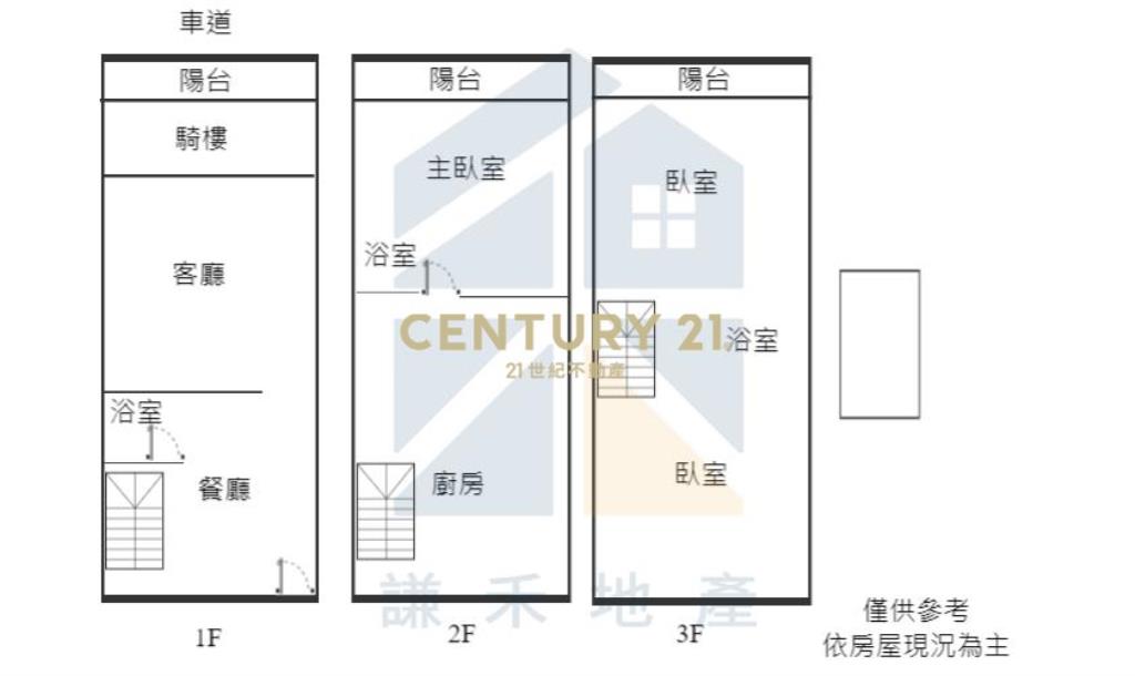 近楊梅交流道店墅