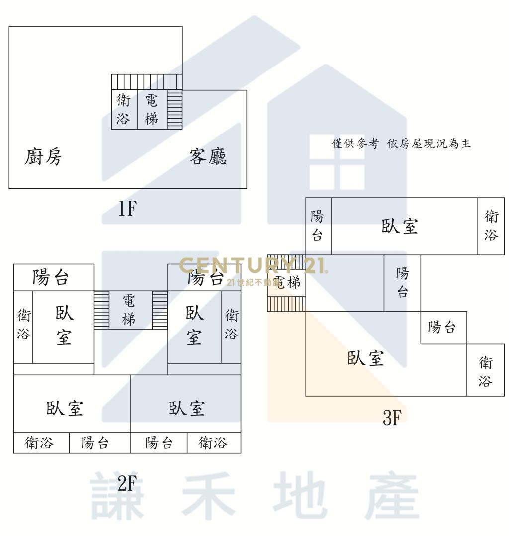 宜蘭冬山全新大坪數6房電梯農舍