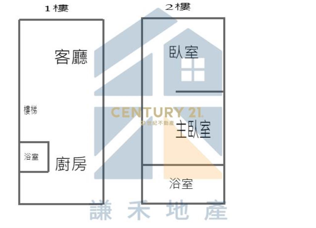 楊昇山莊下疊美別墅