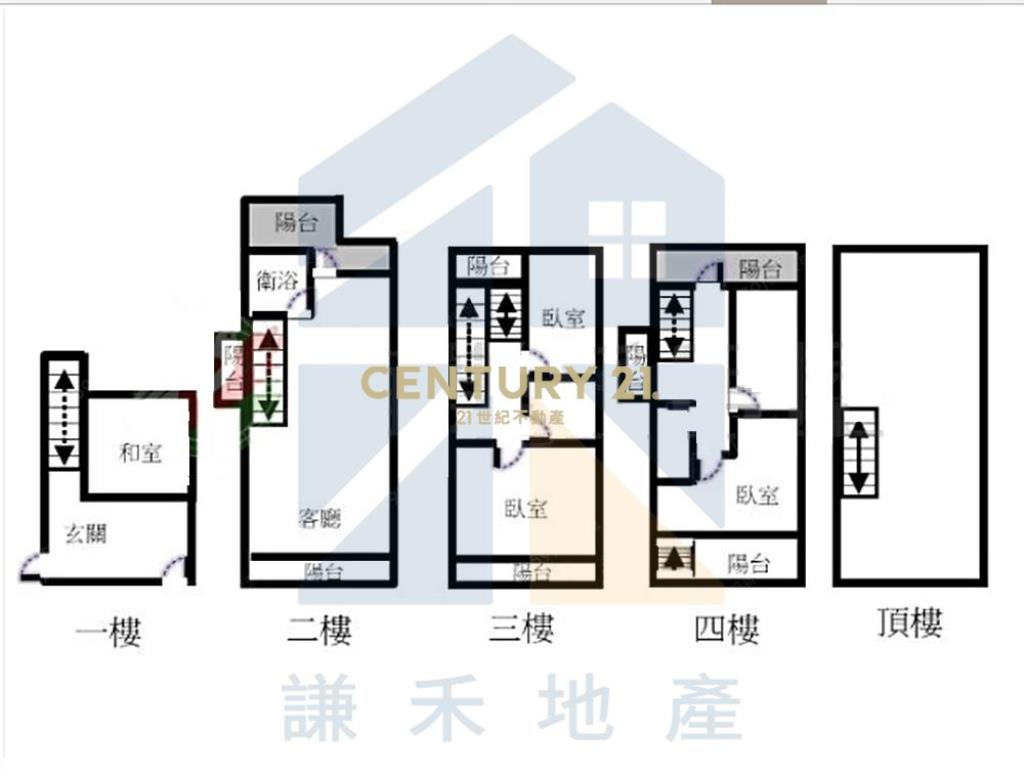 楊梅交流道邊間美別墅