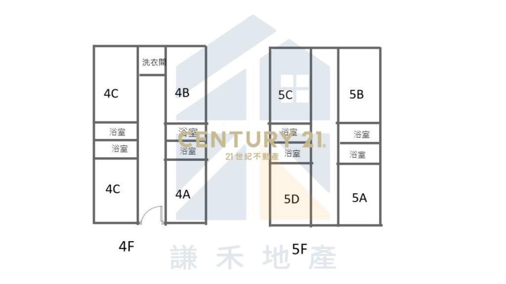 中壢夜市旁收租8套房