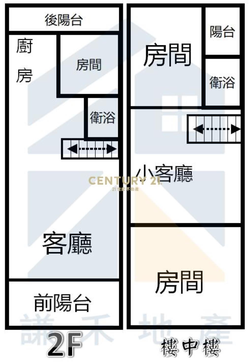 埔心車站平南國中全新整理樓中樓美3房