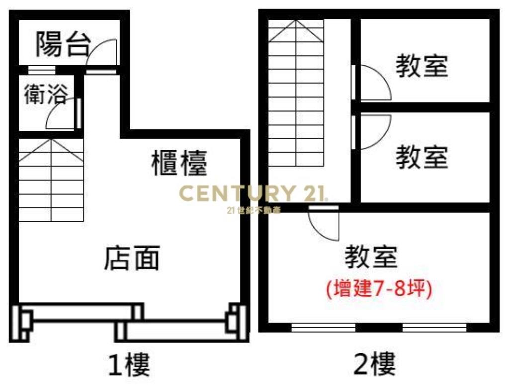 ㊣新農街大面寬店面