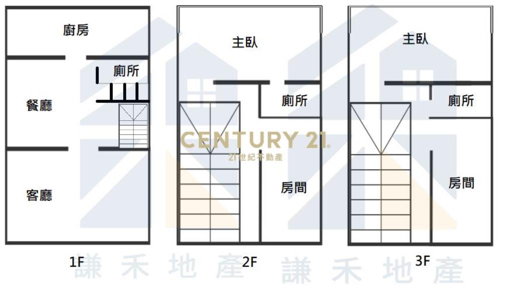 (專)鵬程萬里美透天