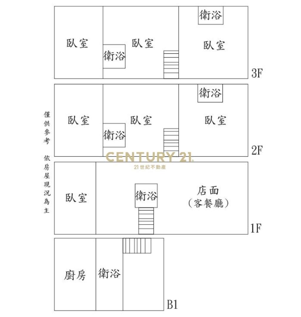 武營街發財店面