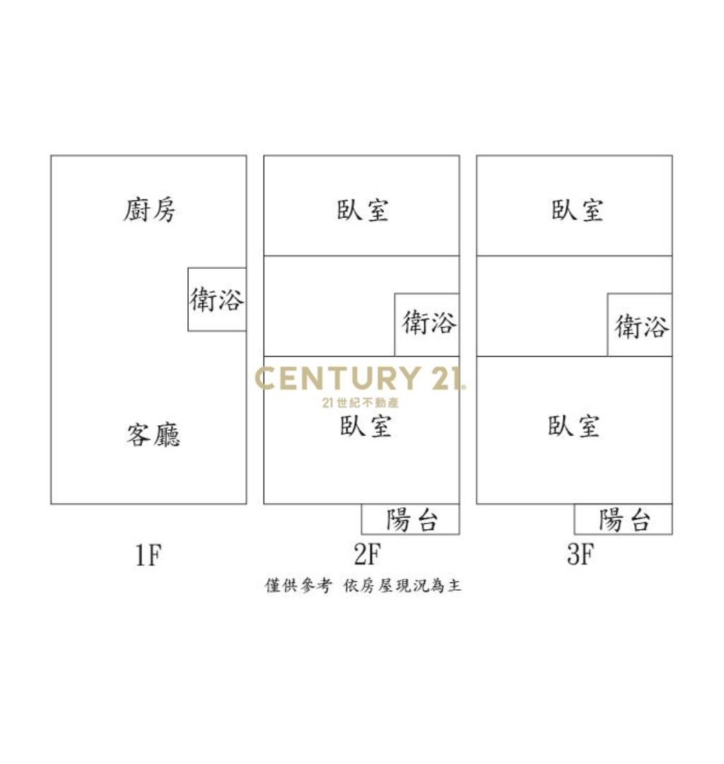 只要８百多萬的整新透天