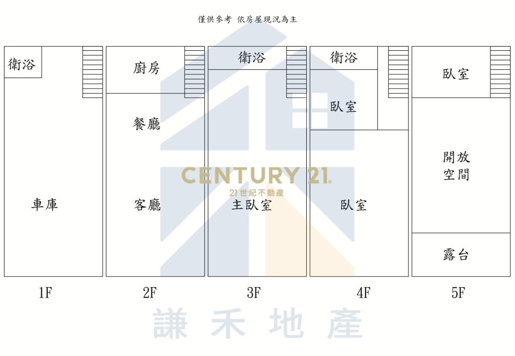 草漯國中小雙車美墅