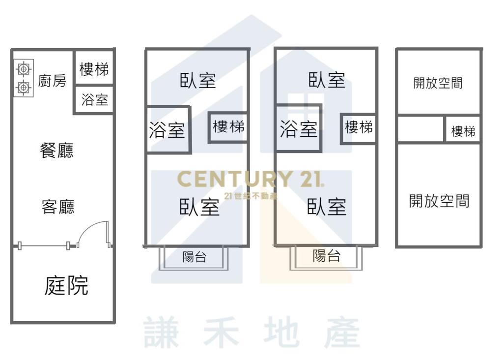 台北新都景觀別墅