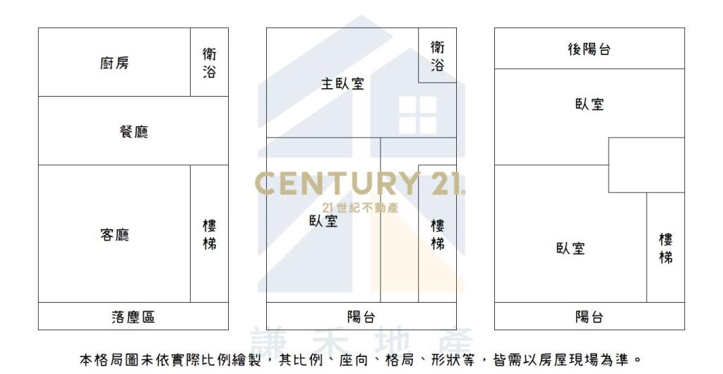 忠貞古早味透天