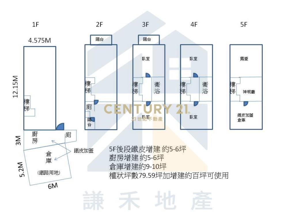 正新農街邊間透天店住