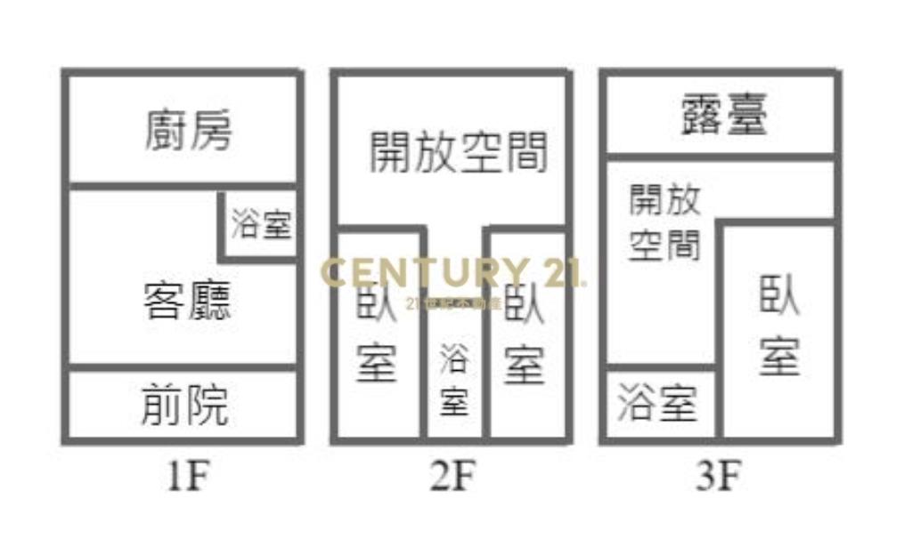 新農街店面