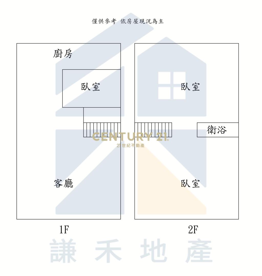 平鎮近北商孝親房透天