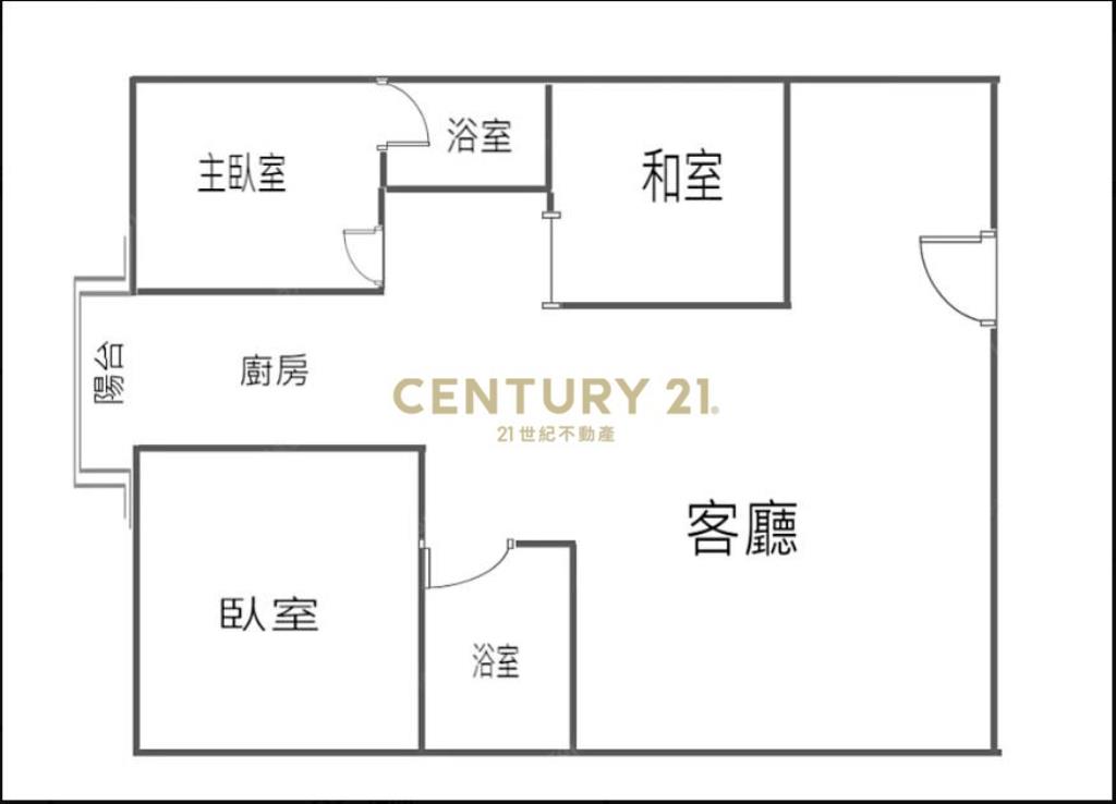 當代藝術美三房車