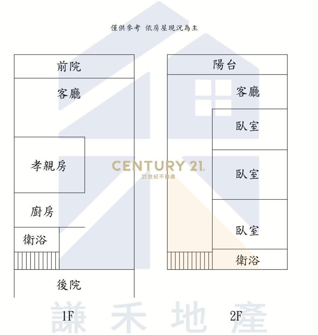 東安國中小大地坪透天