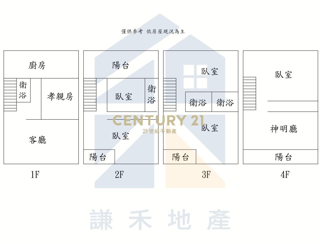 大園航空城目視塔台跑道景觀透天