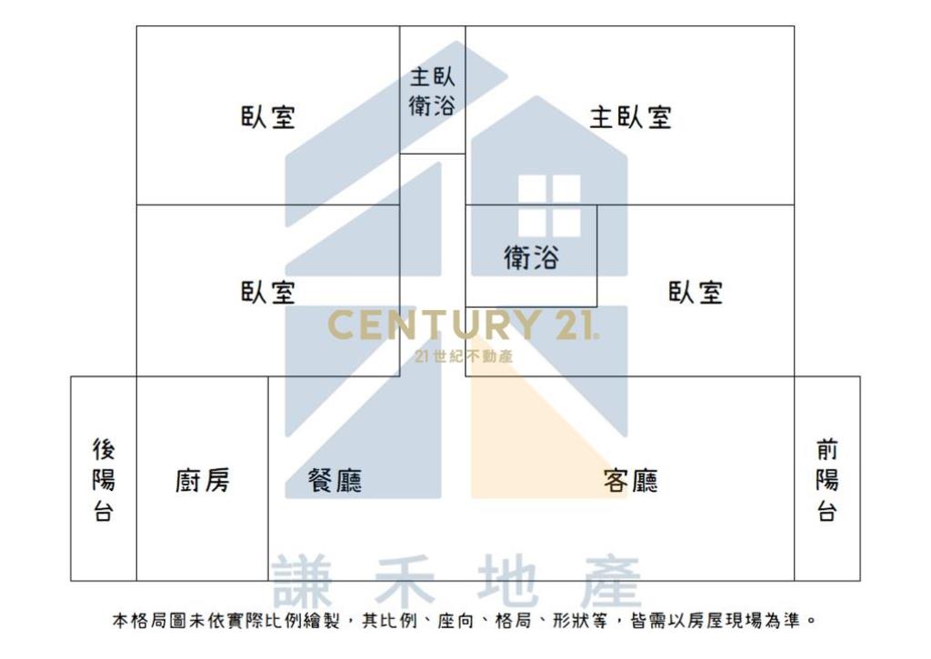 中壢體育園區超大美四房