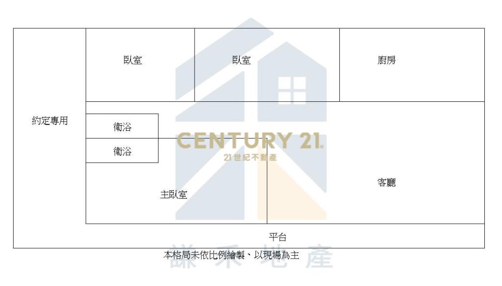 近青埔全新裝潢1樓三房車