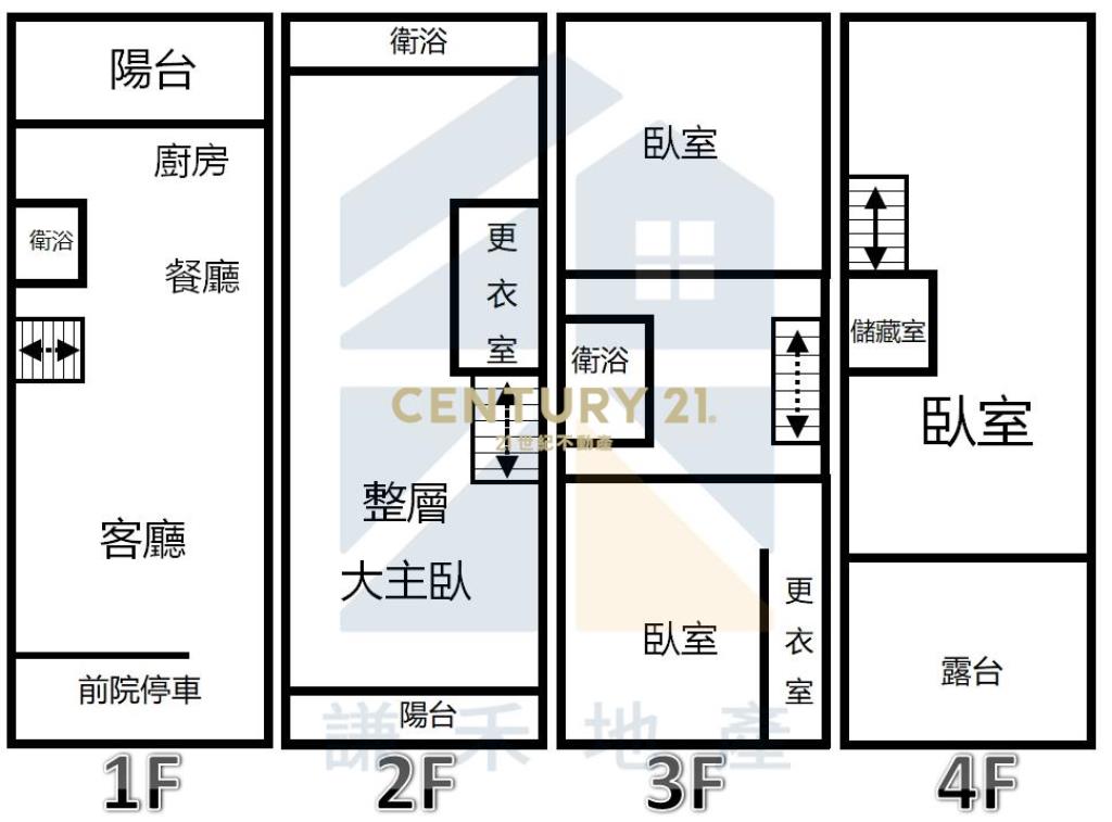 真愛前院雙車美墅