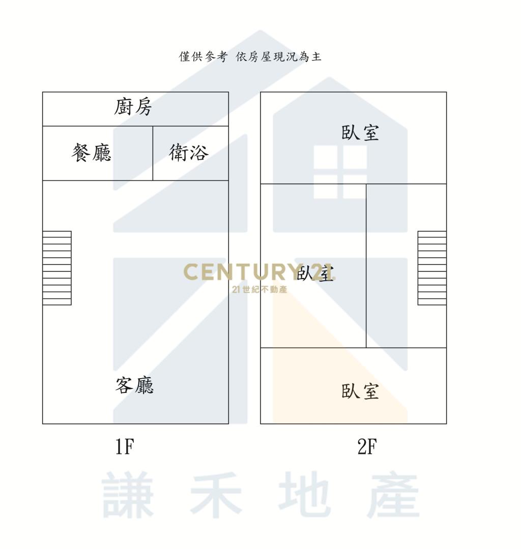 近華勛市場全新整理低總價透天