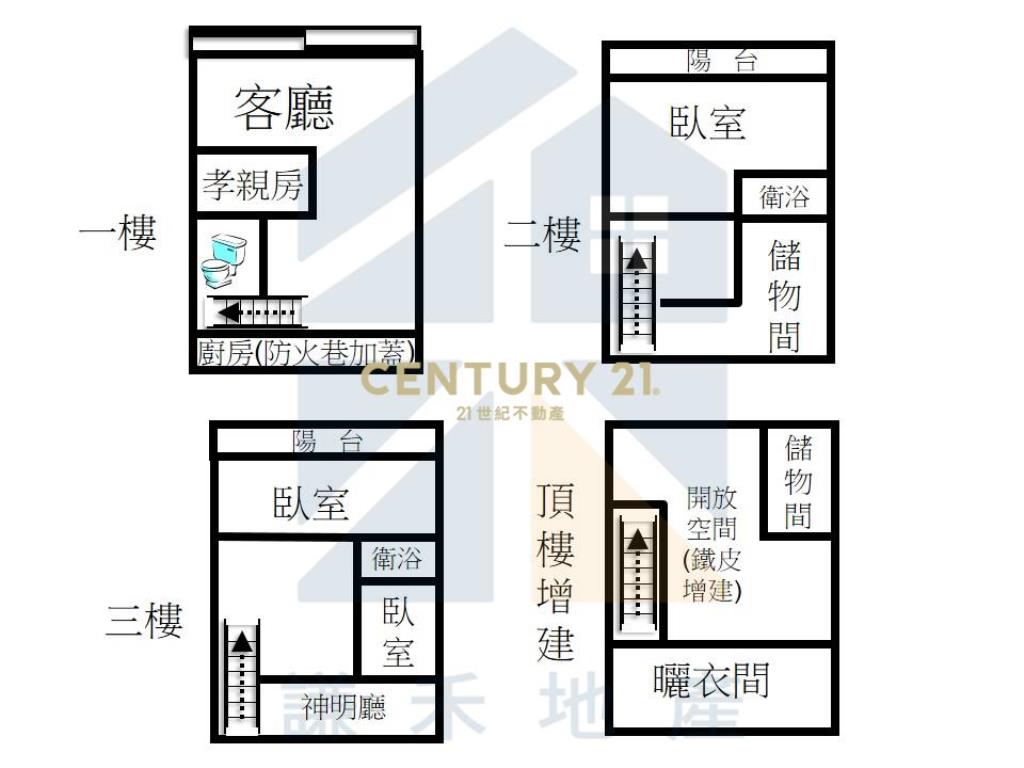 台北新都店住