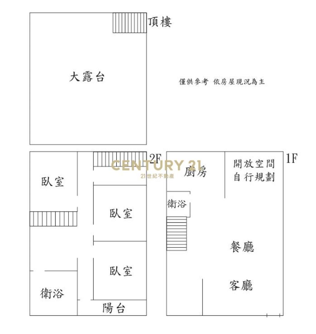 近大同國小整新透天