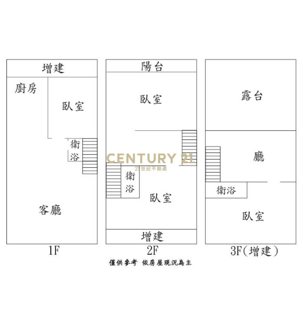 近中壢體育園區透天